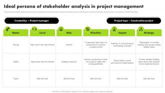 Strategic Approach For Developing Stakeholder Ideal Persona Of Stakeholder Analysis In Project Management