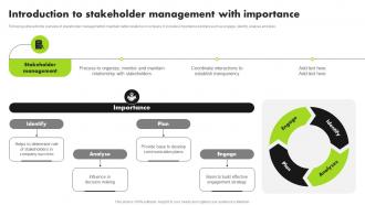 Strategic Approach For Developing Stakeholder Introduction To Stakeholder Management With Importance