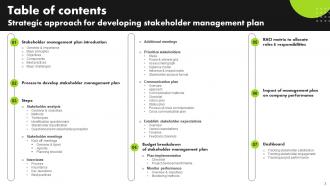 Strategic Approach For Developing Stakeholder Management Plan Powerpoint Presentation Slides Template Attractive