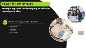 Strategic Approach For Developing Stakeholder Management Plan Powerpoint Presentation Slides Slides Attractive