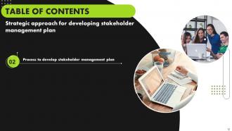 Strategic Approach For Developing Stakeholder Management Plan Powerpoint Presentation Slides Content Ready Attractive