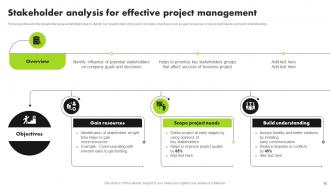 Strategic Approach For Developing Stakeholder Management Plan Powerpoint Presentation Slides Downloadable Attractive