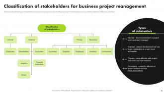 Strategic Approach For Developing Stakeholder Management Plan Powerpoint Presentation Slides Designed Attractive