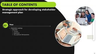 Strategic Approach For Developing Stakeholder Management Plan Powerpoint Presentation Slides Appealing Attractive