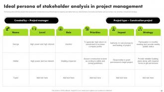 Strategic Approach For Developing Stakeholder Management Plan Powerpoint Presentation Slides Idea Graphical
