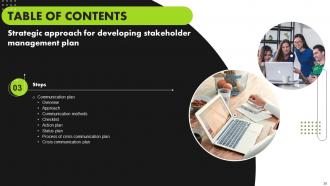 Strategic Approach For Developing Stakeholder Management Plan Powerpoint Presentation Slides Ideas Graphical