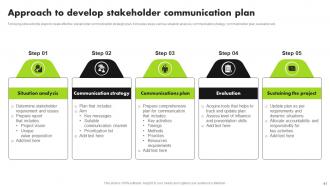 Strategic Approach For Developing Stakeholder Management Plan Powerpoint Presentation Slides Images Graphical