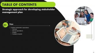 Strategic Approach For Developing Stakeholder Management Plan Powerpoint Presentation Slides Downloadable Graphical