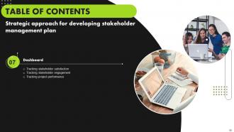 Strategic Approach For Developing Stakeholder Management Plan Powerpoint Presentation Slides Aesthatic Graphical