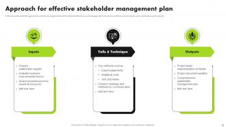 Strategic Approach For Developing Stakeholder Management Plan Powerpoint Presentation Slides Ideas Captivating