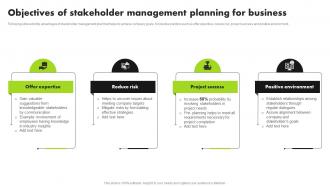 Strategic Approach For Developing Stakeholder Objectives Of Stakeholder Management Planning