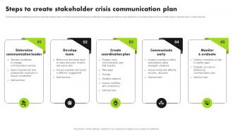 Strategic Approach For Developing Stakeholder Steps To Create Stakeholder Crisis Communication Plan