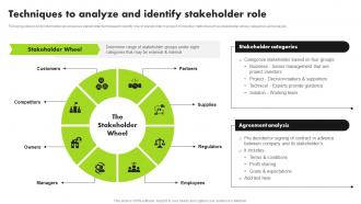 Strategic Approach For Developing Stakeholder Techniques To Analyze And Identify Stakeholder Role