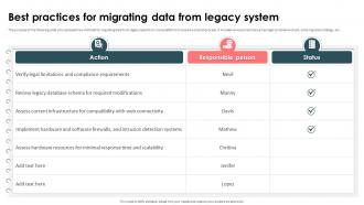 Strategic Approach For Effective Data Migration Best Practices For Migrating Data From Legacy System