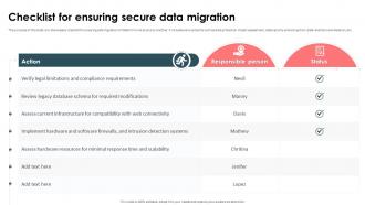 Strategic Approach For Effective Data Migration Checklist For Ensuring Secure Data Migration