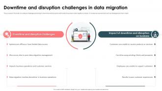 Strategic Approach For Effective Data Migration Downtime And Disruption Challenges In Data Migration