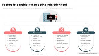 Strategic Approach For Effective Data Migration Factors To Consider For Selecting Migration Tool