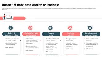 Strategic Approach For Effective Data Migration Impact Of Poor Data Quality On Business