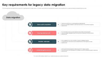 Strategic Approach For Effective Data Migration Key Requirements For Legacy Data Migration