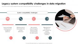 Strategic Approach For Effective Data Migration Legacy System Compatibility Challenges In Data