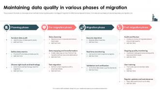 Strategic Approach For Effective Data Migration Maintaining Data Quality In Various Phases