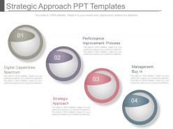 Strategic Approach Ppt Templates