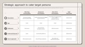 Strategic Approach To Cater Target Persona Strategic Marketing Plan To Increase