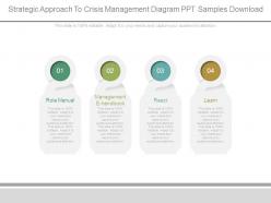 Strategic Approach To Crisis Management Diagram Ppt Samples Download