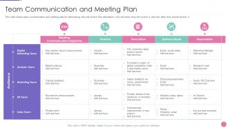 Strategic approach to develop organization communication and meeting plan