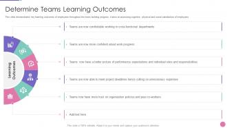 Strategic approach to develop organization determine teams learning outcomes