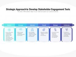 Strategic Approach To Develop Stakeholder Engagement Tools