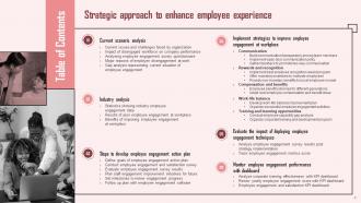 Strategic Approach To Enhance Employee Experience Complete Deck Customizable Good
