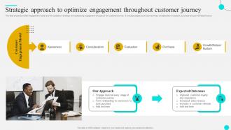 Strategic Approach To Optimize Strategies To Optimize Customer Journey And Enhance Engagement