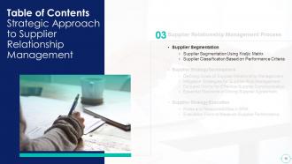 Strategic Approach To Supplier Relationship Management Powerpoint Presentation Slides