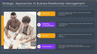 Strategic Approaches To Business Relationship Management