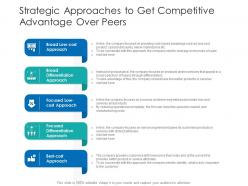Strategic approaches to get competitive advantage over peers