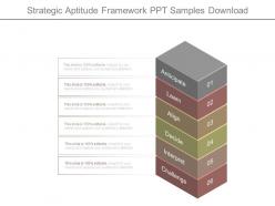 Strategic aptitude framework ppt samples download