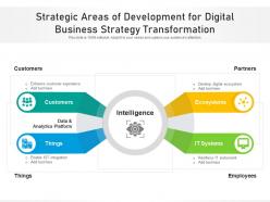 Strategic areas of development for digital business strategy transformation