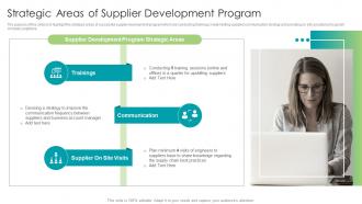 Strategic Areas Of Supplier Development Program Strategic Approach For Supplier Upskilling