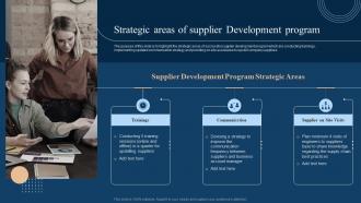 Strategic Areas Of Supplier Development Program Strategic Sourcing And Vendor Quality Enhancement Plan