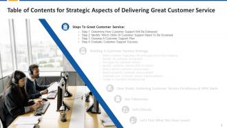 Strategic Aspects Of Delivering Great Customer Service Edu Ppt