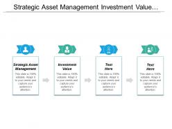 Strategic asset management investment value innovation management disruption marketing cpb