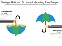 Strategic balanced scorecard marketing plan sample quick marketing strategy cpb