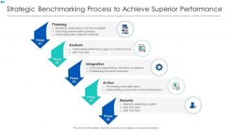 Strategic Benchmarking Process To Achieve Superior Performance