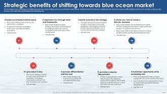 Strategic Benefits Of Shifting Towards Blue Ocean Market Blue Ocean Strategy