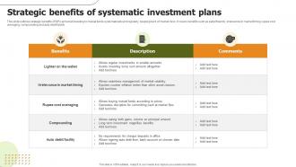 Strategic Benefits Of Systematic Investment Plans