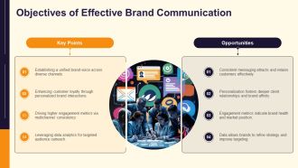 Strategic Brand Communication Framework PPT Designs AT Editable Graphical