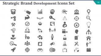 Strategic brand development plan powerpoint presentation slides