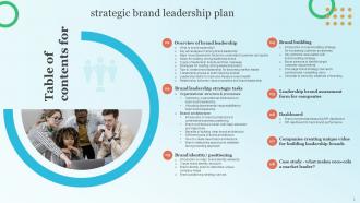 Strategic Brand Leadership Plan Powerpoint Presentation Slides Branding CD V Appealing Downloadable