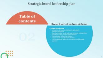 Strategic Brand Leadership Plan Powerpoint Presentation Slides Branding CD V Image Customizable